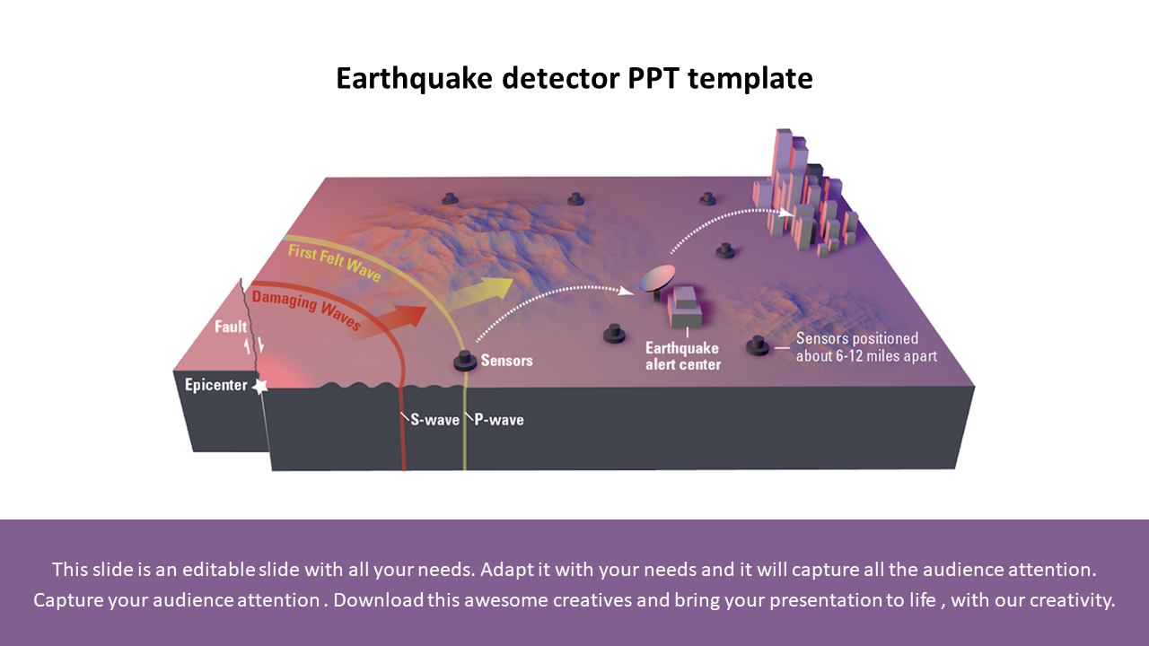 Earthquake detector PPT template